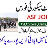FPSC ASF Assistant Director Posts Syllabus Pattern