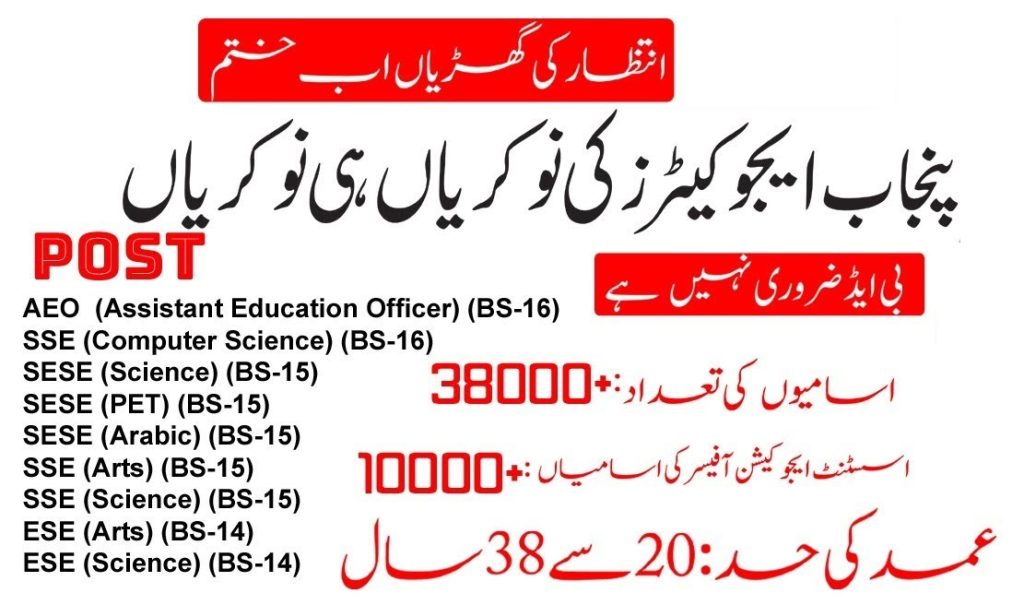 PPSC Educators Jobs 2024 Apply Online   Educators Jobs 1024x605 