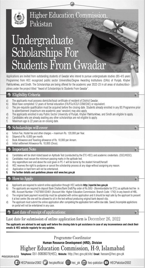 HEC Gwadar Students Undergraduate Scholarships 2024