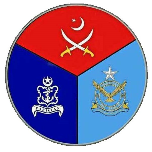 Join Pak Navy as Civilian 2024 Online Registration